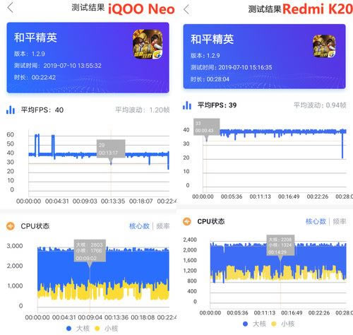 iQOO NeoRedmi K20IĿ iQOO NeoRedmi K20^e_֙Cuy_֙CWԺ_վ