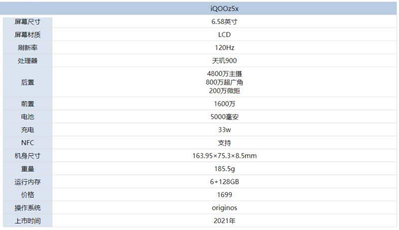 iqooz5xֵI iqooz5x֙CԔuy_֙Cuy_֙CWԺ_վ