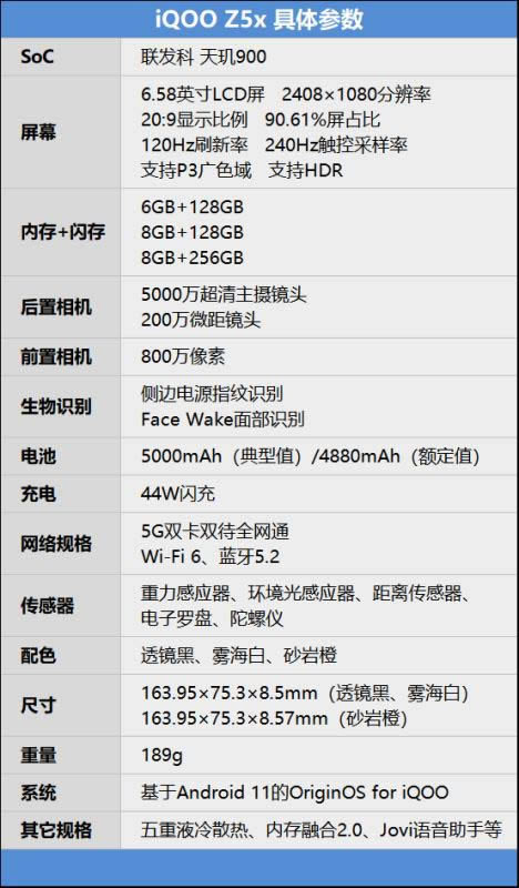 iQOOZ5xò iQOOZ5xʹw(yn)_֙C(j)u(png)y(c)_֙C(j)W(xu)Ժ_վ