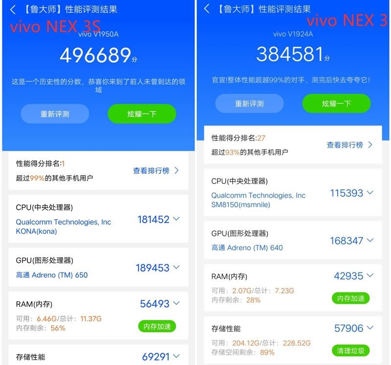 vivo NEX 3S 5Gò vivo NEX 3S 5Gʹw_֙Cuy_֙CWԺ_վ
