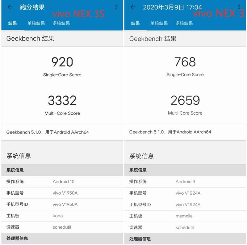 vivo NEX 3S 5Gò vivo NEX 3S 5Gʹw_֙Cuy_֙CWԺ_վ