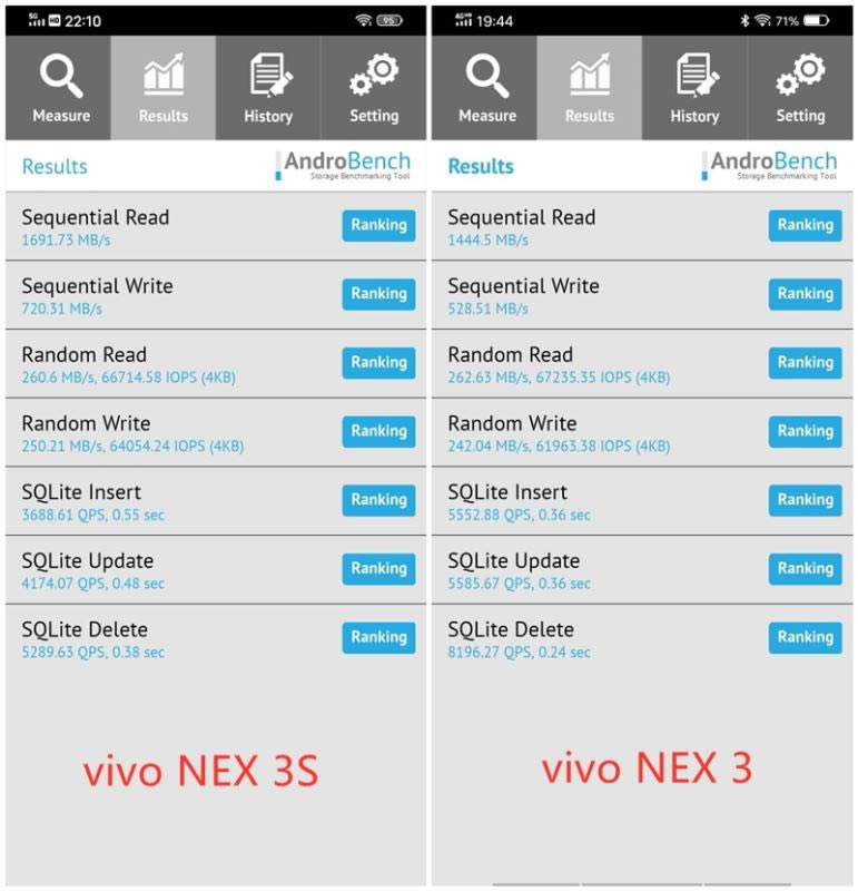 vivo NEX 3S 5Gò vivo NEX 3S 5Gʹw_֙Cuy_֙CWԺ_վ
