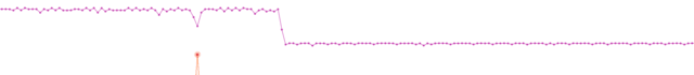 ֙C(j)ΑҪ100Ďʆ᣿iQOO Neo5u(png)y(c)