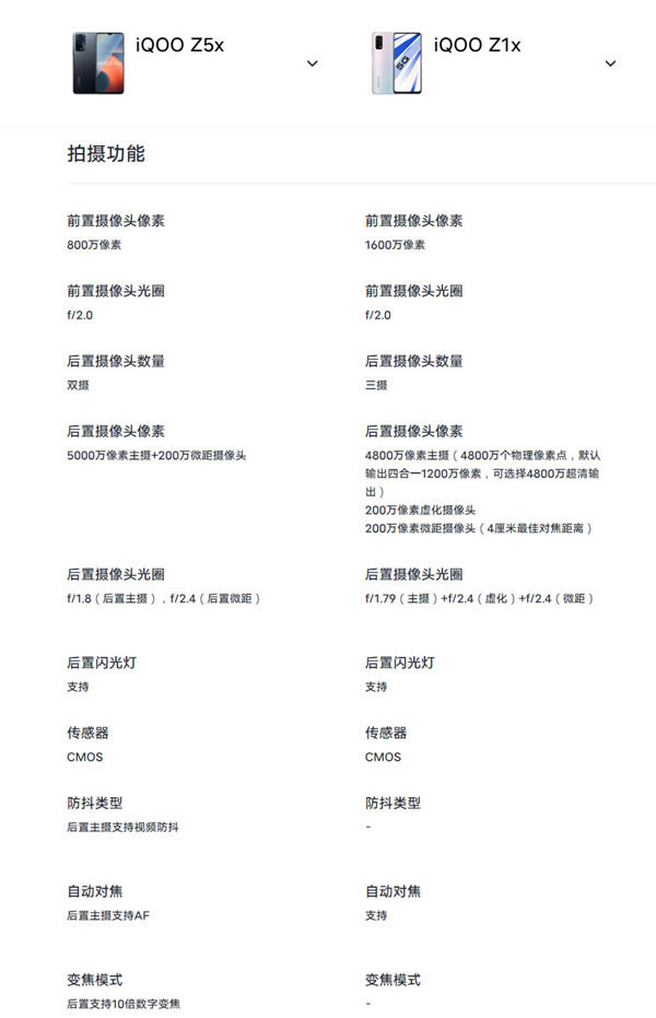 iqooz5xiqooz1xʲô^e?iqooz5xiqooz1xuy_֙Cuy_֙CWԺ_վ