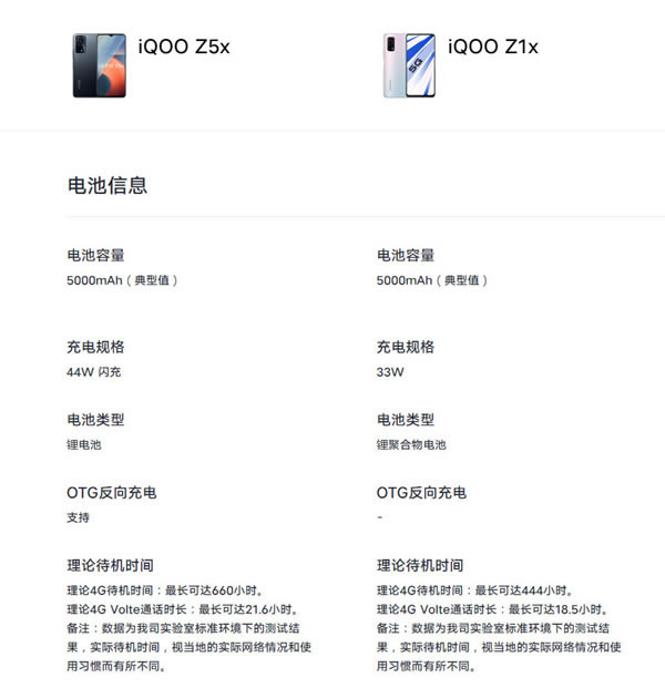 iqooz5xiqooz1xʲô^e?iqooz5xciqooz1xuy
