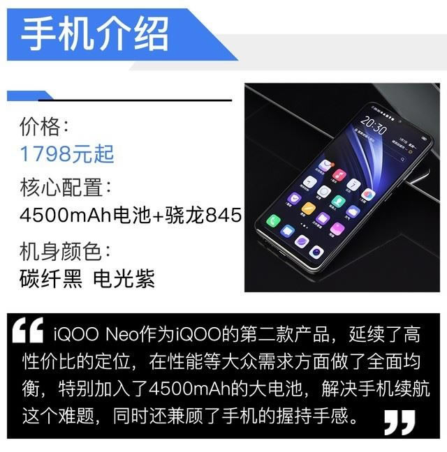 iQOO NeoMu 4500mAh֙CiQOO Neoȫuy_֙Cuy_֙CWԺ_վ