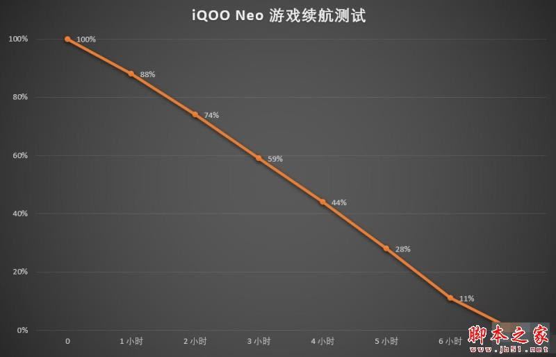 iqoo neo֙C(j)늳Æ iqooneom(x)WԔ(x)u(png)y(c)_֙C(j)u(png)y(c)_֙C(j)W(xu)Ժ_վ