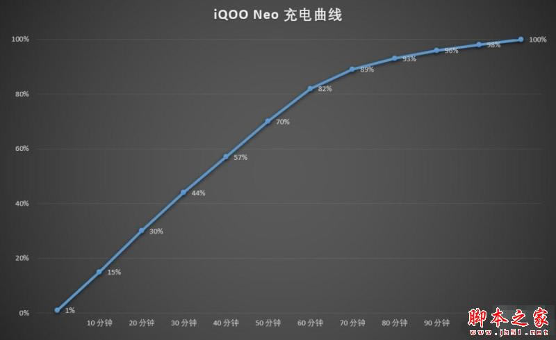 iqooneoПo늆 iqooneo֧֟o늆_׿֙C