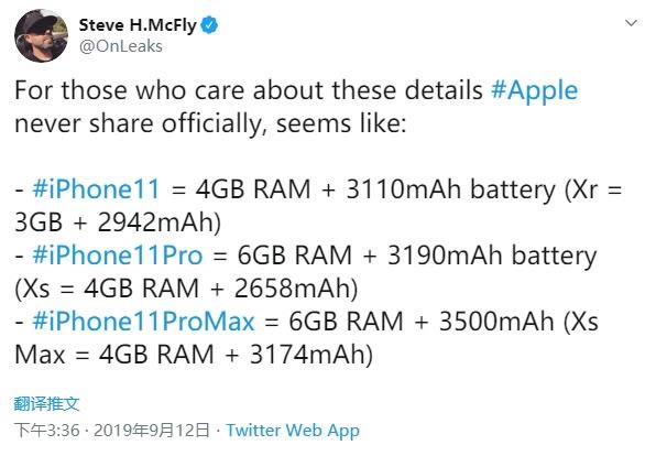 iPhone11ϵֻڴ6GB4GB ֻڴ