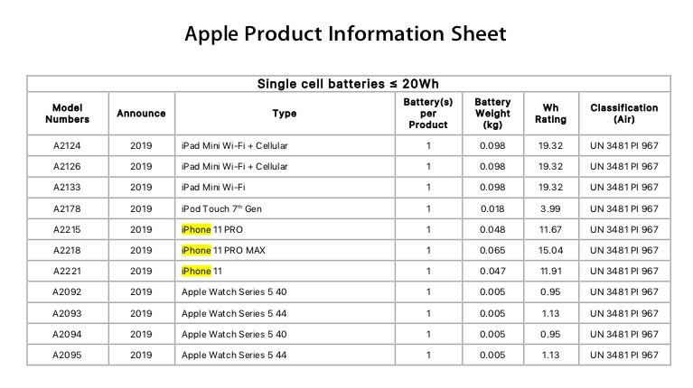 iPhone11ֻڲ iPhone11ֻ+_ֻ_ֻѧԺ_վ