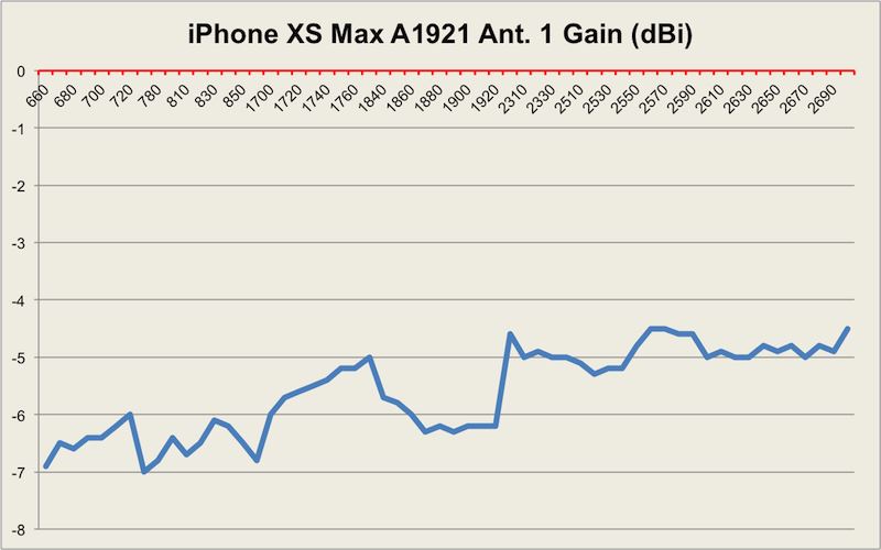 iPhone11 Pro Maxźô iPhone 11 /Pro/Maxܽ_ƻֻ_ֻѧԺ_վ