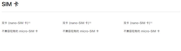 iPhone11/Pro/Max֧֧˫˫ 3ƻֻϸ