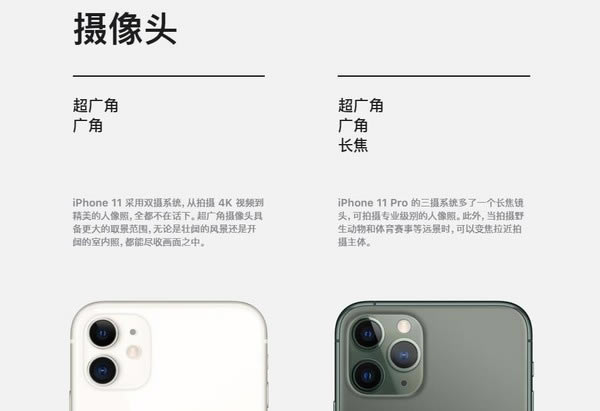 iPhone11iPhone11 proһãiPhone11 proiPhone11Ա