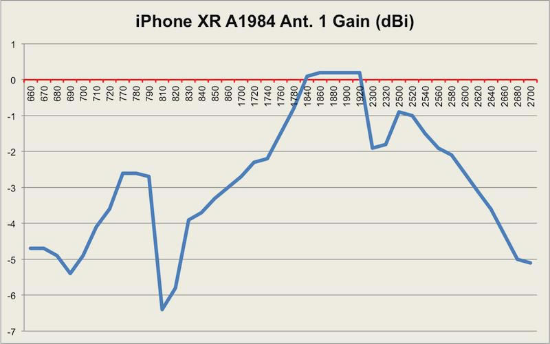 iPhone11 Pro Maxźô iPhone 11 /Pro/Maxܽ_ƻֻ_վ