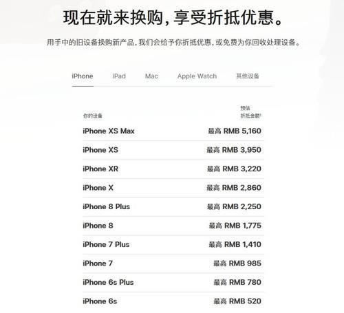 iPhone11ϵĶ ô_ƻֻ_ֻѧԺ_վ