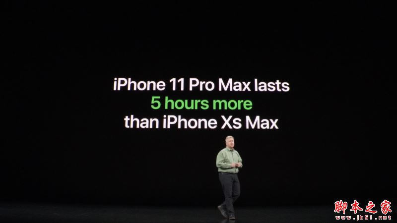 iphone 11/Par/Par Max»ʲôֵôڴ¹_ƻֻ_ֻѧԺ_վ