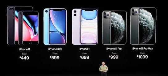 ѡĿiPhone iPhone11ϵѡ_ƻֻ_ֻѧԺ_վ