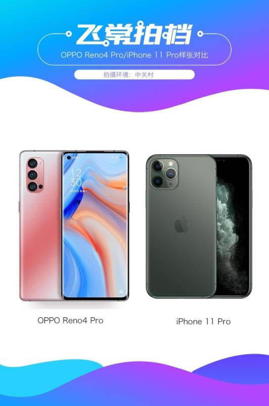 OPPOReno4ProiPhone11ProĿպ ֻնԱ