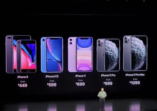 iPhone11һ汾ۣiPhone11ϵй/۰//հ۸Ա