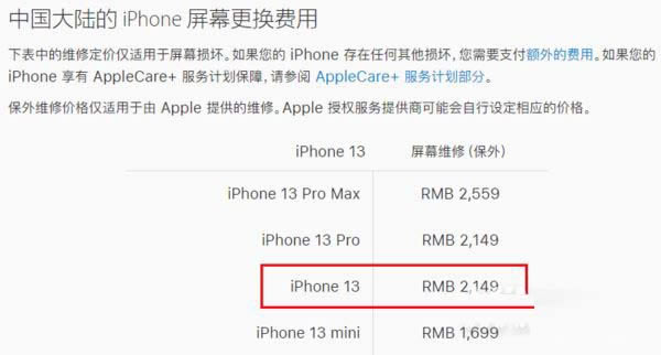 iPhone13۸Ƕ iPhone13ĻҪǮ_ƻֻ_ֻѧԺ_վ