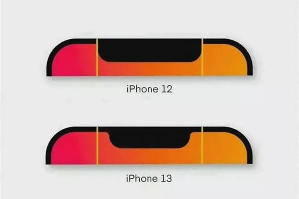 iPhone13iPhone13Proкβͬ iPhone13iPhone13ProԱ_ֻ_վ