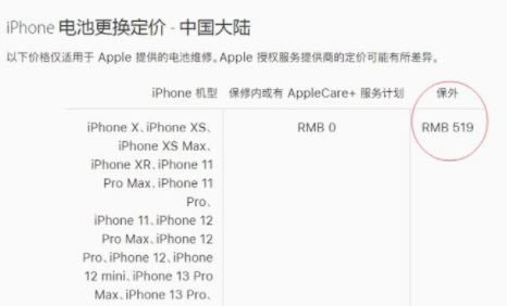 ƻ13 iphone13ٷضǮ_ƻֻ_ֻѧԺ_վ