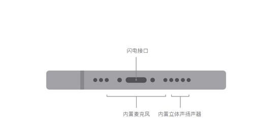 iphone13promaxг ƻ13promaxʲôط