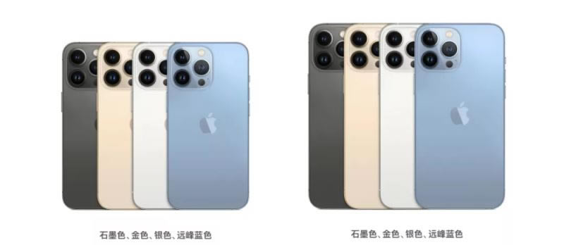 iPhone 13֧˫iPhone13ϵĿ˫ɫۼϸ_ֻ_ֻѧԺ_վ