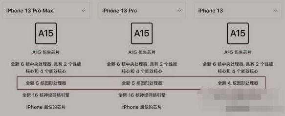 iPhone13iPhone13Proһ iPhone13iPhone13Proкβͬ_ƻֻ_վ