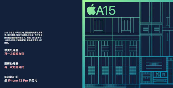 ƻ13ԱȻΪmate40proô?ƻ13ͻΪmate40proԱ_ֻ_վ