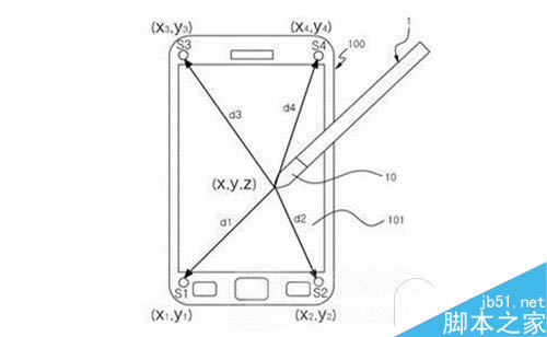 iphone6note4?note4iPhone6Ĵ¼ɶԱ