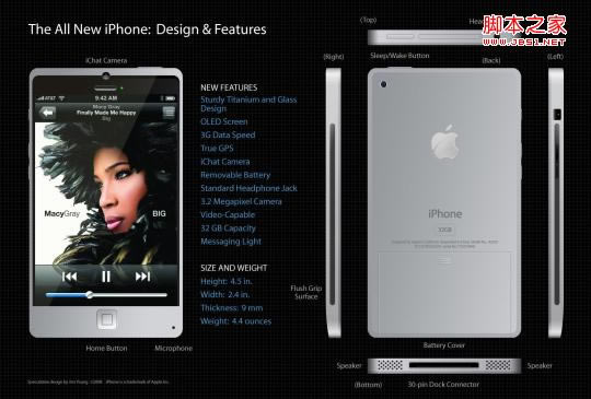 Oiphone5Еr(sh)g DƬȶÞ(2)