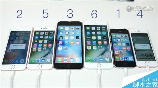 ԱiOS 9iOS 10iPhone 5/5S/6/6S