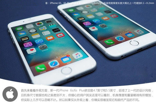 iPhone6siPhone6s Plusĸ iPhone6s6s PlusԱ