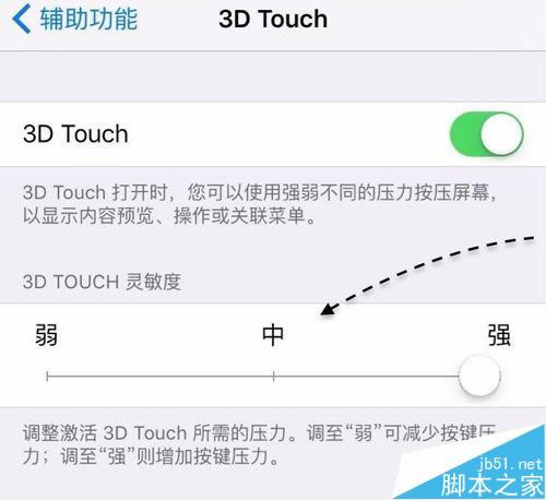 ƻ6S 3DTouchô iPhone6S 3DTouchô