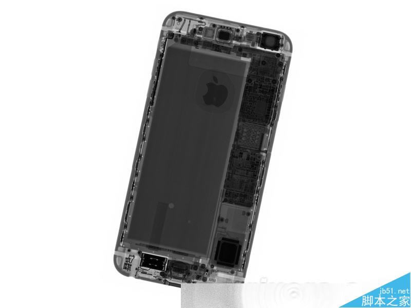 iPhone 6S Plusȫ⣺CPUڴȫˣ