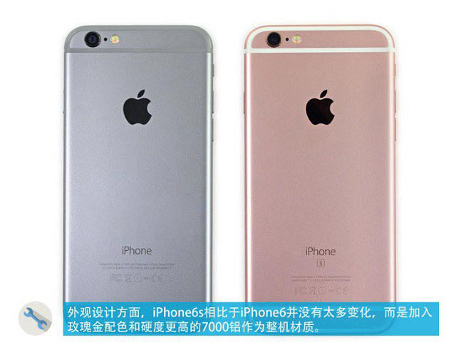 iPhone 6sô iPhone6sõͼ