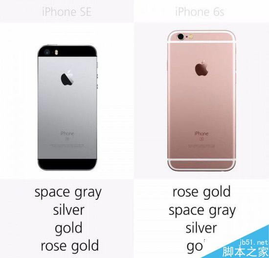 2000ԪģiPhone SE6sԱ