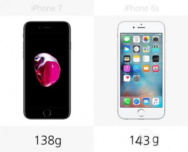 800Ǯ iPhone7iPhone6S?_ƻֻ_ֻѧԺ_վ