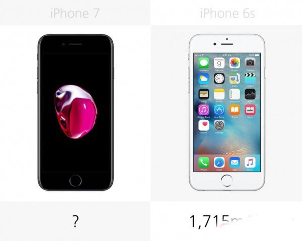 800Ǯ iPhone7iPhone6S?