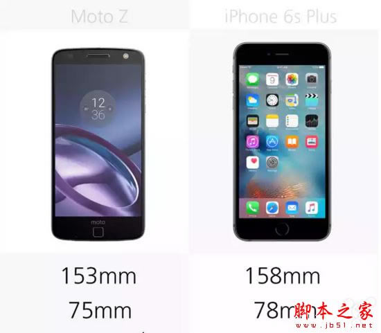 Moto ZiPhone6s PlusĸãMoto Z/iPhone6s PlusϸԱ_ֻ_ֻѧԺ_վ