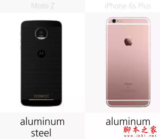 Moto ZiPhone6s PlusĸãMoto Z/iPhone6s PlusϸԱ_ֻ_ֻѧԺ_վ