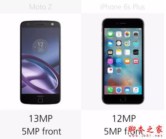 Moto ZiPhone6s PlusĸãMoto Z/iPhone6s PlusϸԱ_ֻ_ֻѧԺ_վ