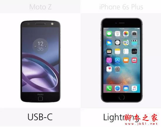 Moto ZiPhone6s PlusĸãMoto Z/iPhone6s PlusϸԱ_ֻ_ֻѧԺ_վ