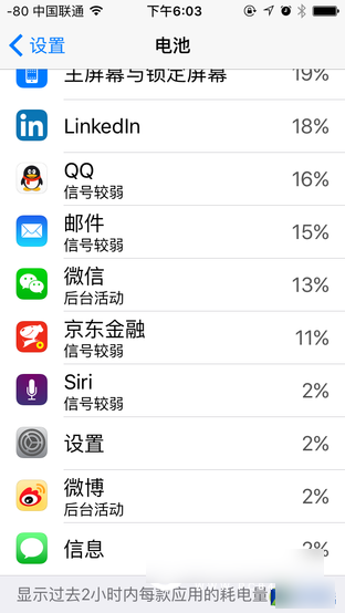 MX6iPhone6s PlusѡĸMX6iPhone6s PlusԱ