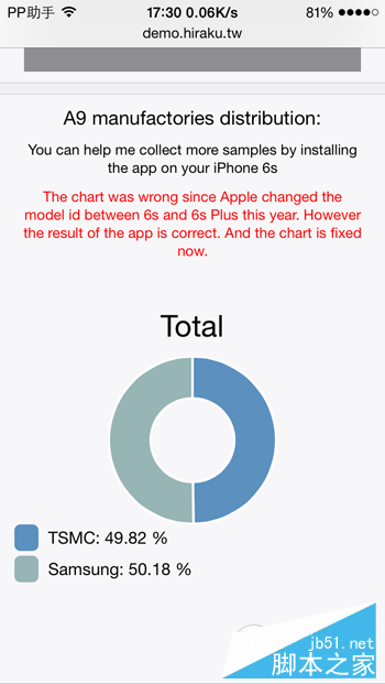 iPhone6s A9оƬ̨/һãiPhone6s/6s Plus A9оƬѯ취