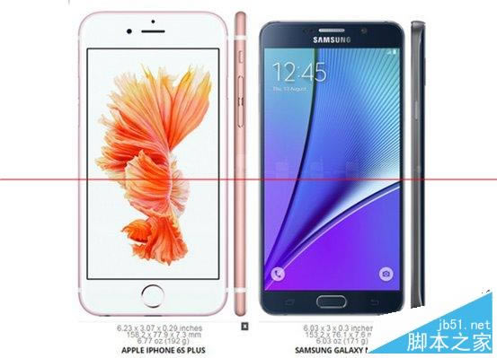 5ԣNote5ùƻiPhone6s Plus_ֻ_ֻѧԺ_վ