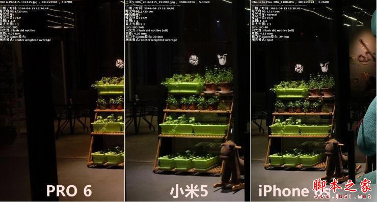 С5 /PRO 6 /iPhone 6s PlusնԱ