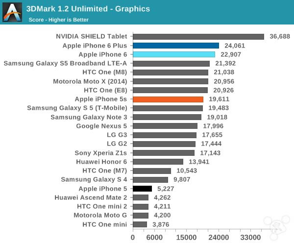 ƻiPhone6ôiPhone6ʷȫרҵ_ֻ_ֻѧԺ_վ