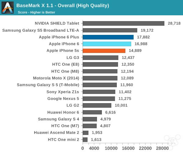 ƻiPhone6ôiPhone6ʷȫרҵ_ֻ_ֻѧԺ_վ